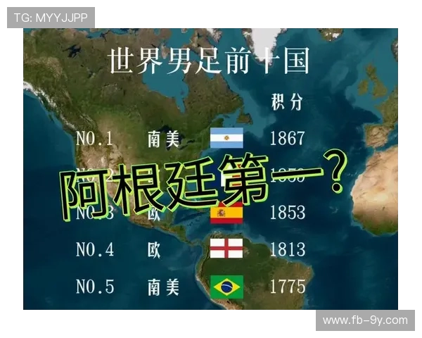全球足球强国排名前五大强队实力解析及未来发展趋势分析 全球足球强国排名前五大强队实力解析及未来发展趋势分析