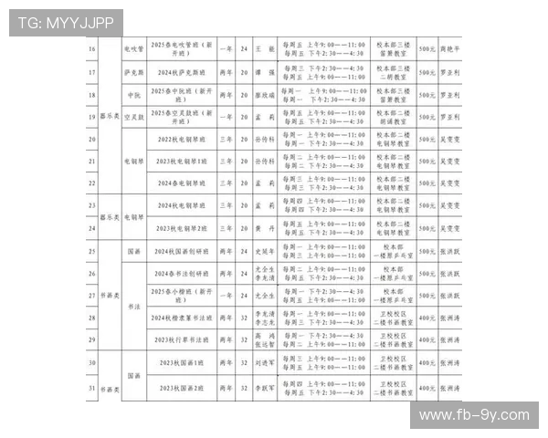 聚焦汉台中学足球成绩全面提升展现青少年校园体育发展新貌